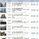 덕우카센타 이미지