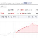 샤프광고산업 토큰포스트
