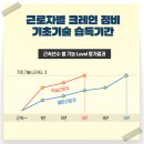 피씨엠 이미지