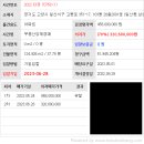 고봉로 351-17 이미지