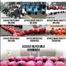 신장개업