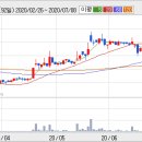 에코바이오 이미지