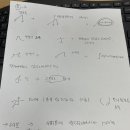 힐링요가 이미지