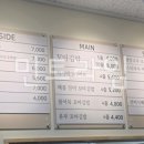 선비꼬마김밥동구