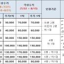 7월4주(7/22(금)~7/28(목) 예약 받습니다 (극성수기 요금 적용) 이미지