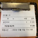 영암마트 용두점 | 초밥뷔페 양산동 초이찌
