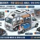 동일전자 | 현대 엑시언트 무시동에어컨 인산철배터리 전자레인지 장착 후기