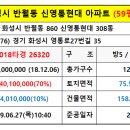 박동수치과의원 이미지