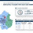 디퍼스트