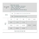 블랙스톤 이미지