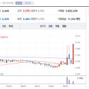 세림식품원료 이미지