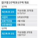 성산 매부리 네이버블로그