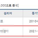 경기도 수원시 팔달구 고화로71번길 이미지
