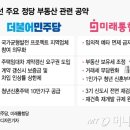 조운부동산중개사무소 네이버블로그
