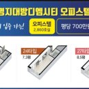 삼융공인중개사사무소 네이버블로그