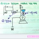 [미라클] TOP 10 중 "수계라인 탑 세븐" 이미지