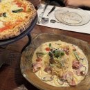 도치피자 강변 | [내돈내산] 강변역 피자 맛집 추천｜도치피자 강변 마르게리따·판체타 후기