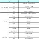 고영상사 이미지