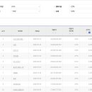 오피스나라 이미지