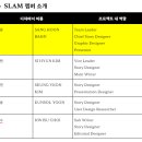 팀 내 역할 확정본 조사 (~5월 31일 오전 11시 마감) 이미지