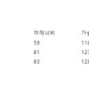 애드프린팅