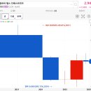 클로버메디케어 이미지