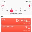 동네밥집
