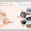 김해시티투어 이미지