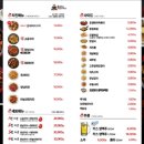 꾸브라꼬숯불두마리치킨 용이점