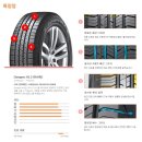 타이어24 이미지