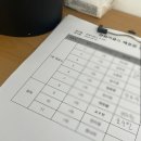 Queen뽑기 이미지