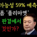 미국 베팅 플랫폼 '폴리마켓' … '윤 대통령 탄핵 인용' 가능성 59% 예측 이미지