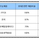 세경상회 이미지