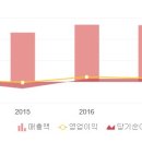 제이에이치팜 이미지