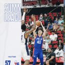 Summer League 오늘의 Hyunjung Lee 이미지