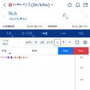 지케이 | 지케이싱크(ZK) 따리후기