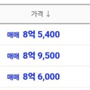이로롯데동탄