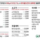 미진축산일광