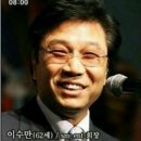 뉴욕쟁이디저트송우점
