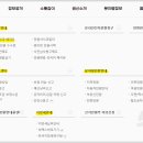 금산군청 티스토리