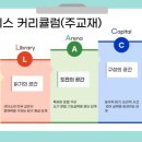 에이스영어 이미지