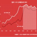 한일열풍기