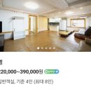 마니주펜션 이미지