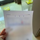 수원성모안과의원 이미지