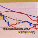 승부사 투자클럽 이미지