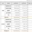최은진국어교습소