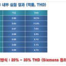 서호에너지 이미지