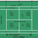 천안종합운동장 이미지