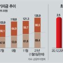 유원모터스 이미지