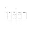 법률사무소화해 - 수성구 동대구로 353 | 법률사무소화해